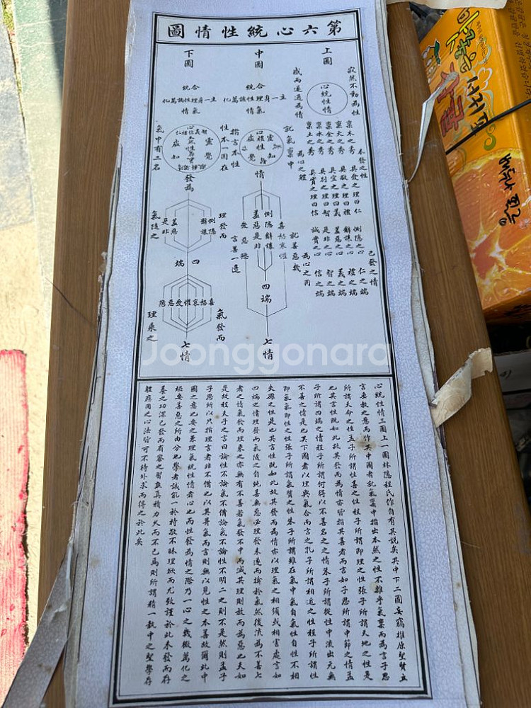 성학십도(영인본)/제1절부터~10절포함 총12장--5