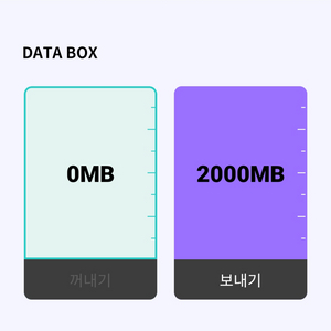 KT 2기가