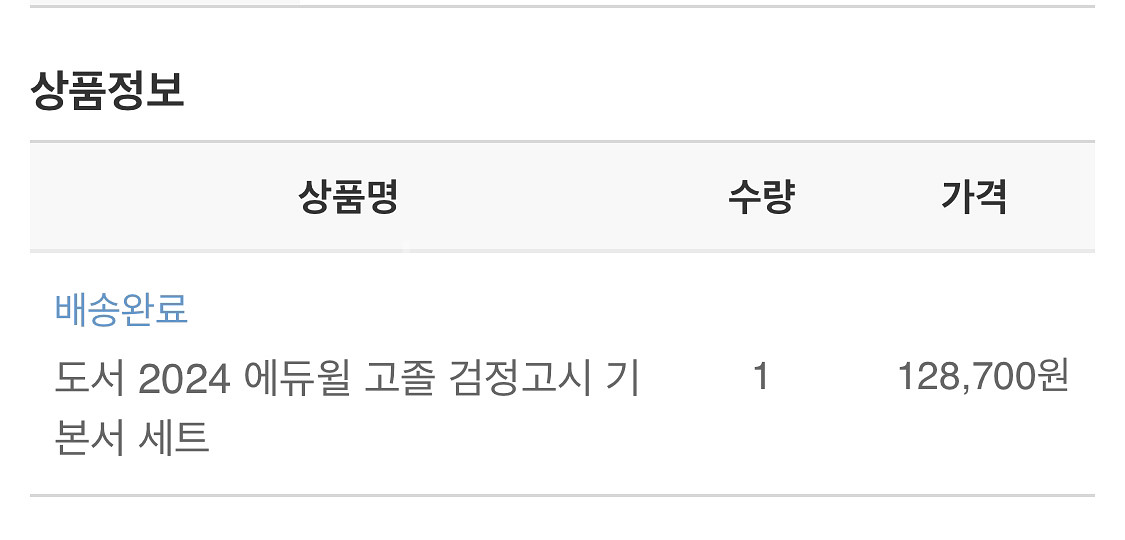 에듀윌 2024 고졸 검정고시 기본서--1