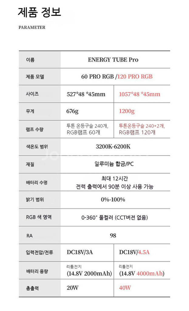 yc어니언 에너지튜브(촬영용조명) 팝니디--5