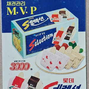 1994년 롯데 셀렉션 아이스크림 광고 전화카드