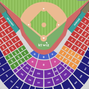 4월25일 한화이글스 3루 중앙지정석 5연석