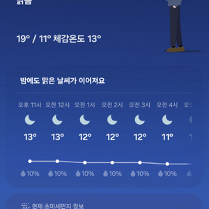 롯데월드 자유이용권 오후4시 대인2소인1 구합니다