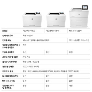 HP 레이저 프린터 m507dn 미개봉제품