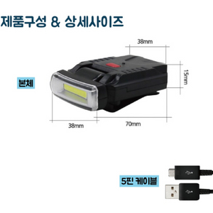 (미사용품)등산 캠핑 낚시 캡라이트 캡랜턴 모자랜턴