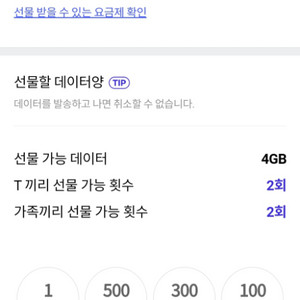 skt 데이터 2기가 3200원에 팝니다