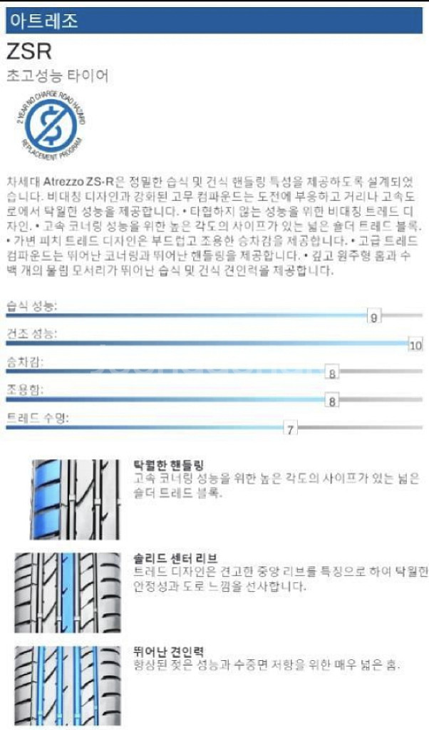 사일룬타이어 아트레조ZSR 2253518 1대분팝니다--1