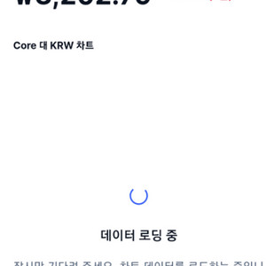 core coin삽니다