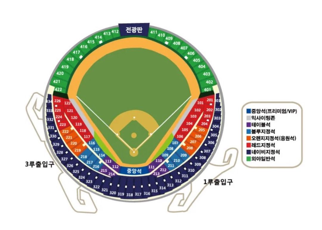 기아타이거즈 vs lg트윈스 4/26 4/27