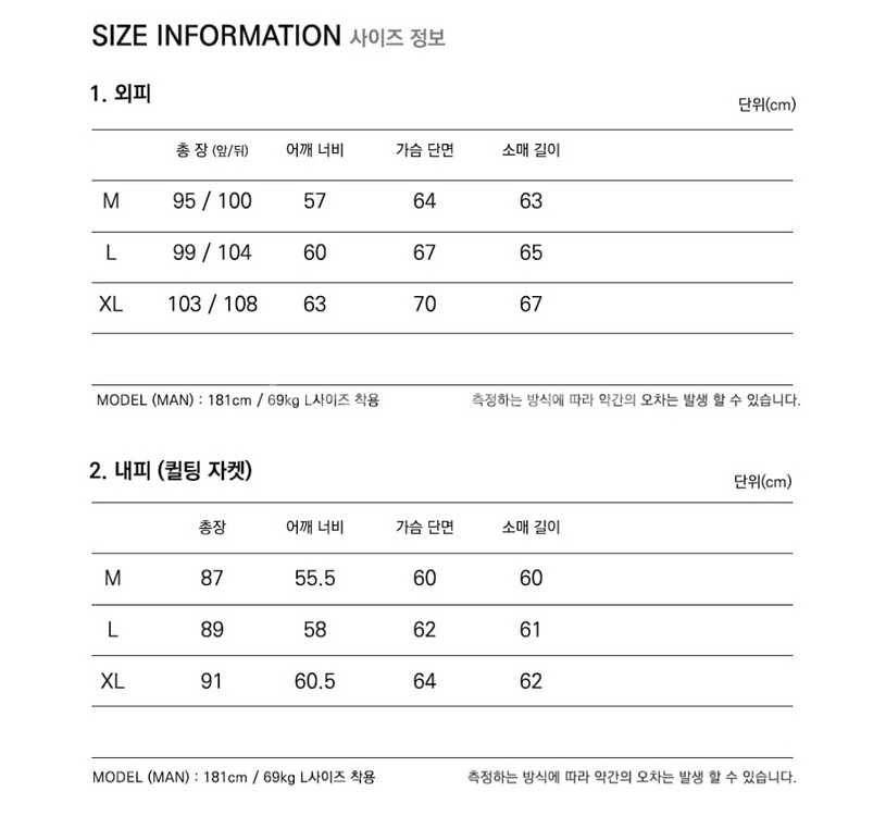 프리즘웍스 M65 피쉬테일 야상 점퍼 팝니다!--5