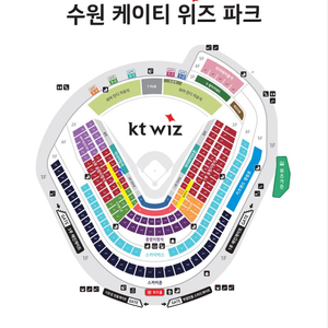 5월4일 kt위즈vs키움히어로즈