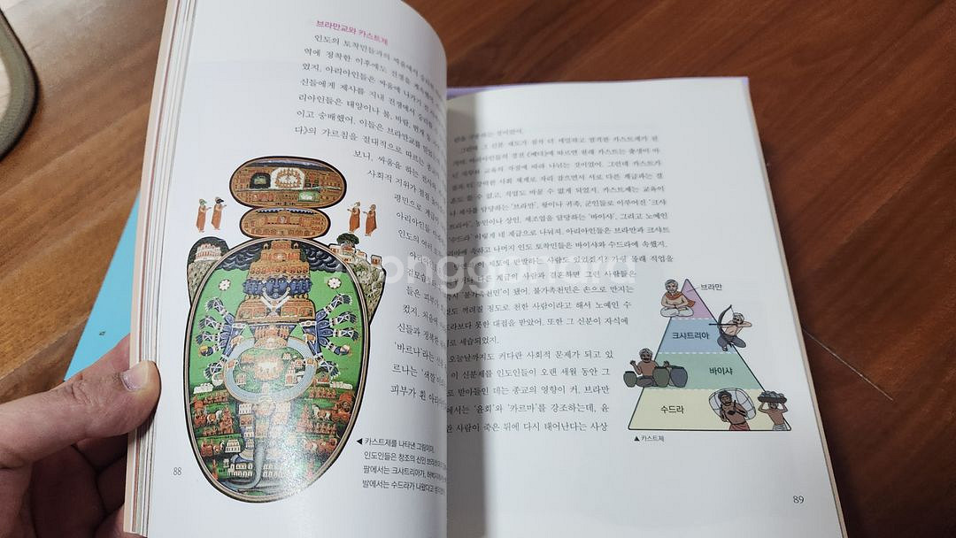 한눈에세계사,한국사열다--2