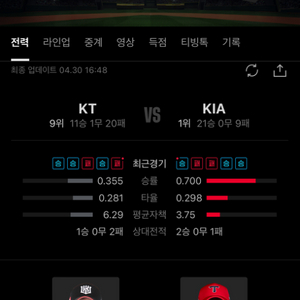 기아vs kt 5/1 3루석 두자리 정가양도 구해봐요