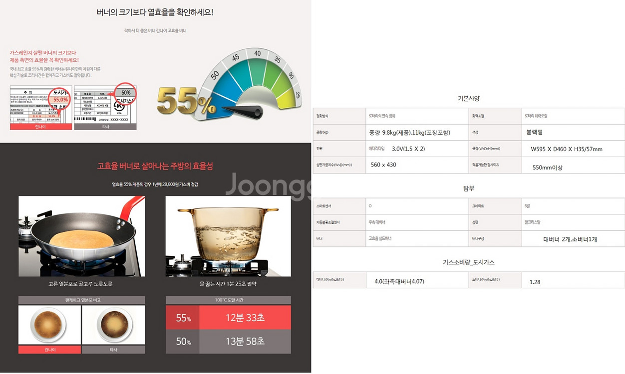 린나이 LPG 빌트인 가스레인지--3