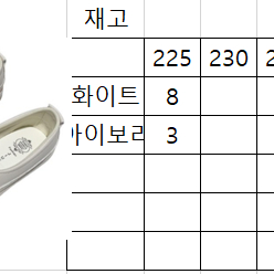 여름준비 여성 샌들 슬리퍼 외