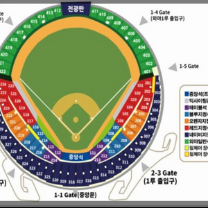 5/7 엘지트윈스 ssg랜더스 1루 오렌지석(응원석)