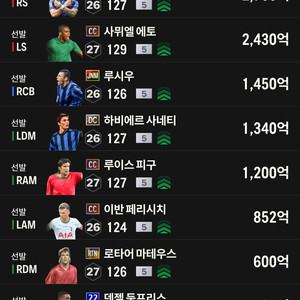 피파 1,1조+fc 1000개