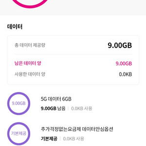 LG 데이터 1기가 2000원