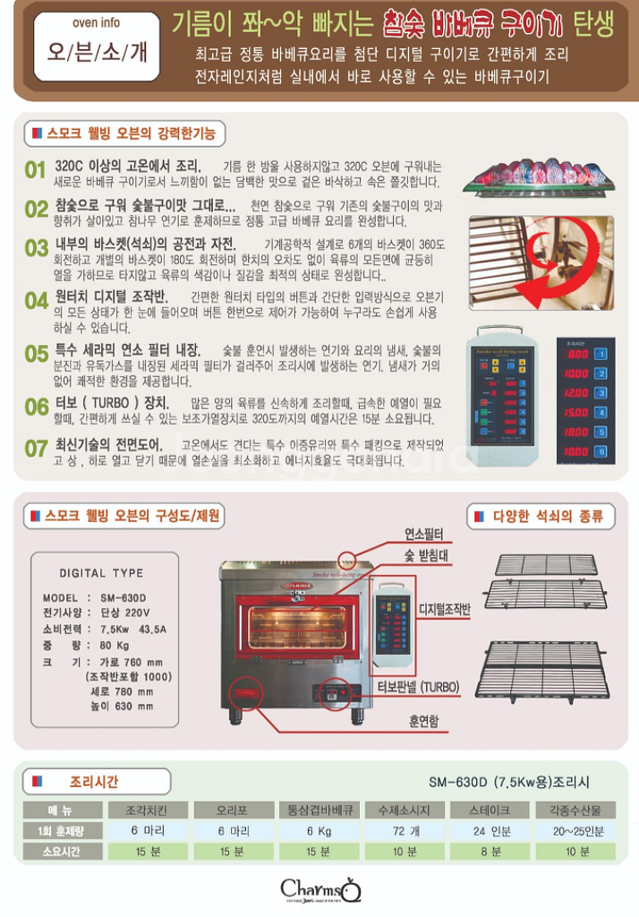 sm테크오븐 참스큐오븐 숯불바베큐치킨오븐 업소용 지코바--6