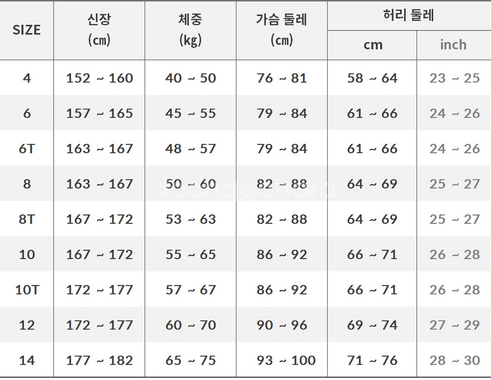 립컬 웻슈트 (서핑,프리다이빙, 스노클링, 패들보트)--6