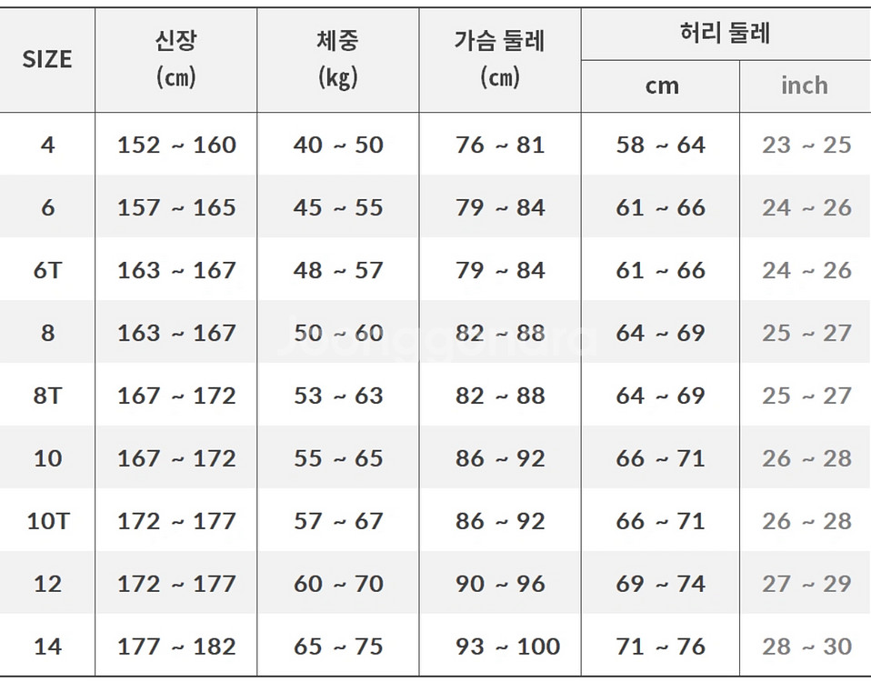 립컬 웻슈트 팬츠 (서핑, 프리다이빙, 스노클링)--5