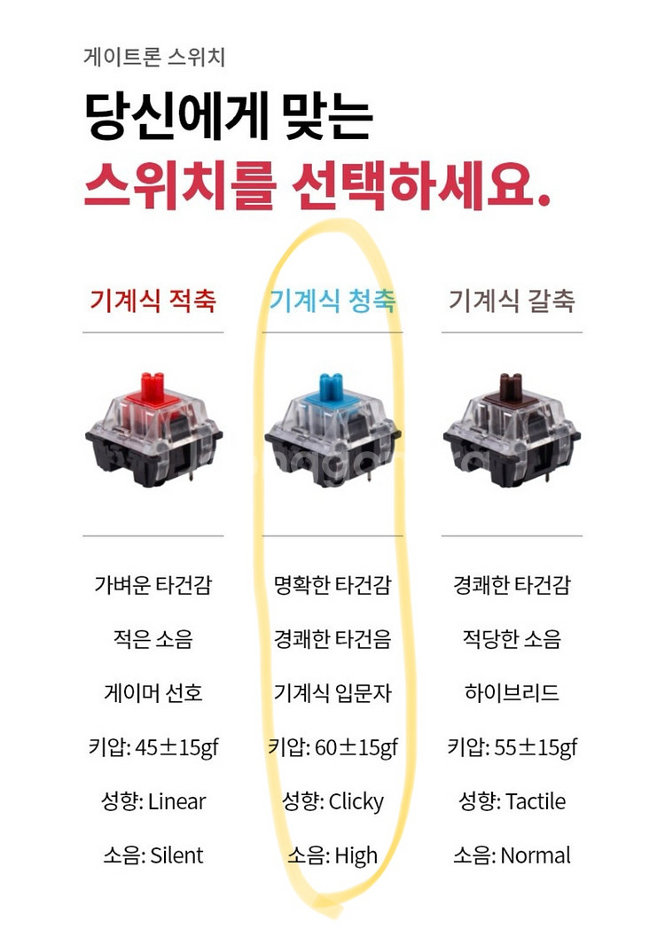 [풀박스] 키크론 C2 레트로 키보드 청축 풀배열 S급--5