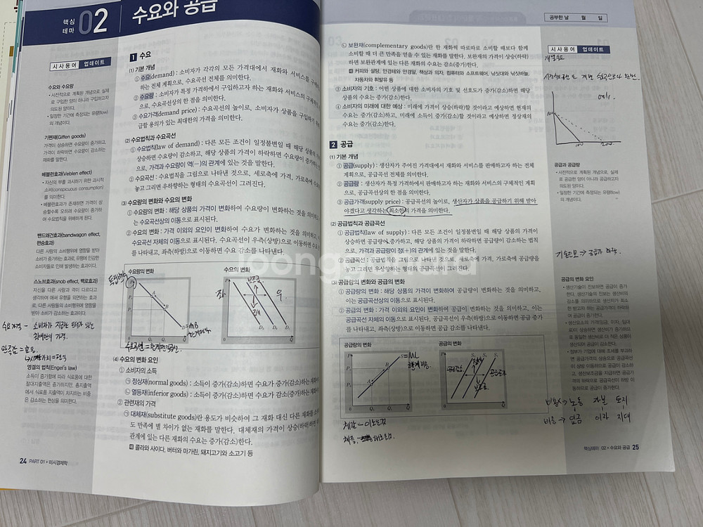 매경테스트, 테셋 문제집--1