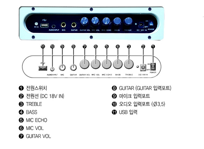 RPS-650 80W 충전식 블루투스 이동용앰프,블루투--5
