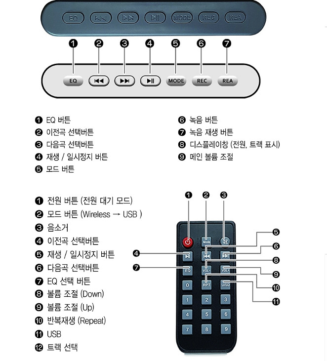 RPS-650 80W 충전식 블루투스 이동용앰프,블루투--6
