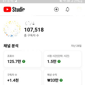 유튜브 채널 10만7천 구독자(한국)수익창출O