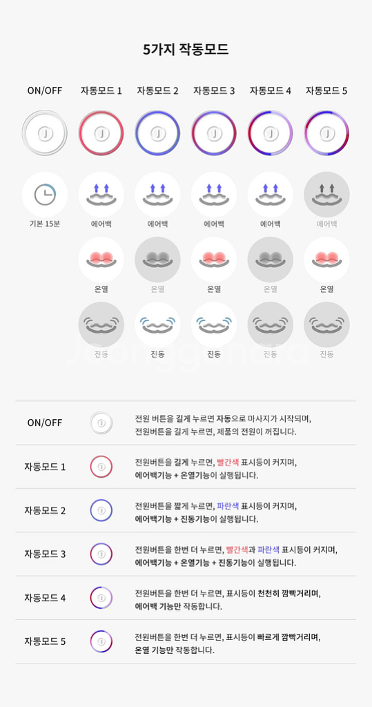 슈퍼터치 눈마사지기(MCT-22) 새제품 박스 미포함--7