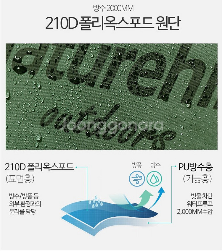 네이처하이크 자동 원터치 3인 텐트 신상품--2