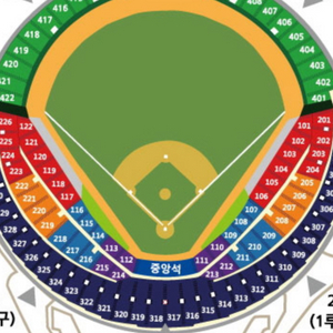 2024 두산베어스, 두산 선예매 해드립니다