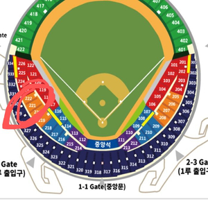 5/19 롯데 두산 1,3루 2연석 통로 장당+1