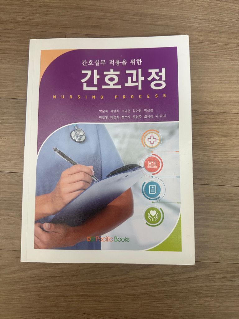 간호실무 적용을 위한 간호과정