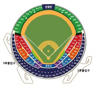 (원가) 5/18 두산 롯데 1루 블루석 단석