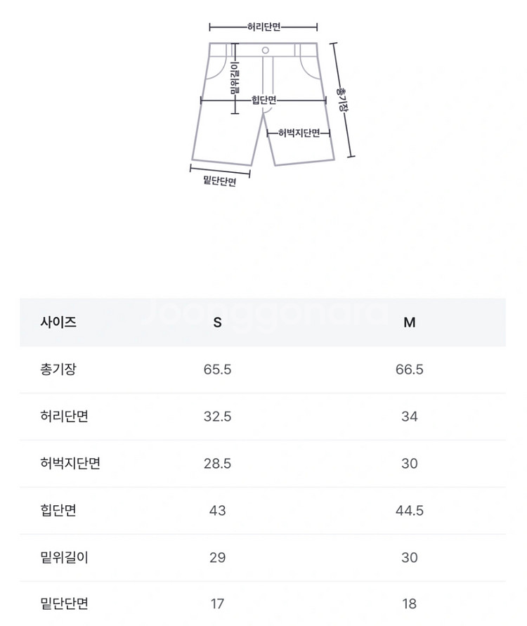 새제품) 메이비베이비 plose pt 바이커팬츠--1