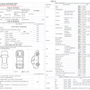 테슬라 모델3 롱레인지팝니다 3400