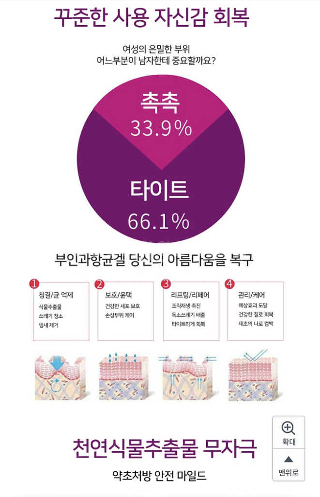 여성 y존케어 이너젤 5ea X 5--4