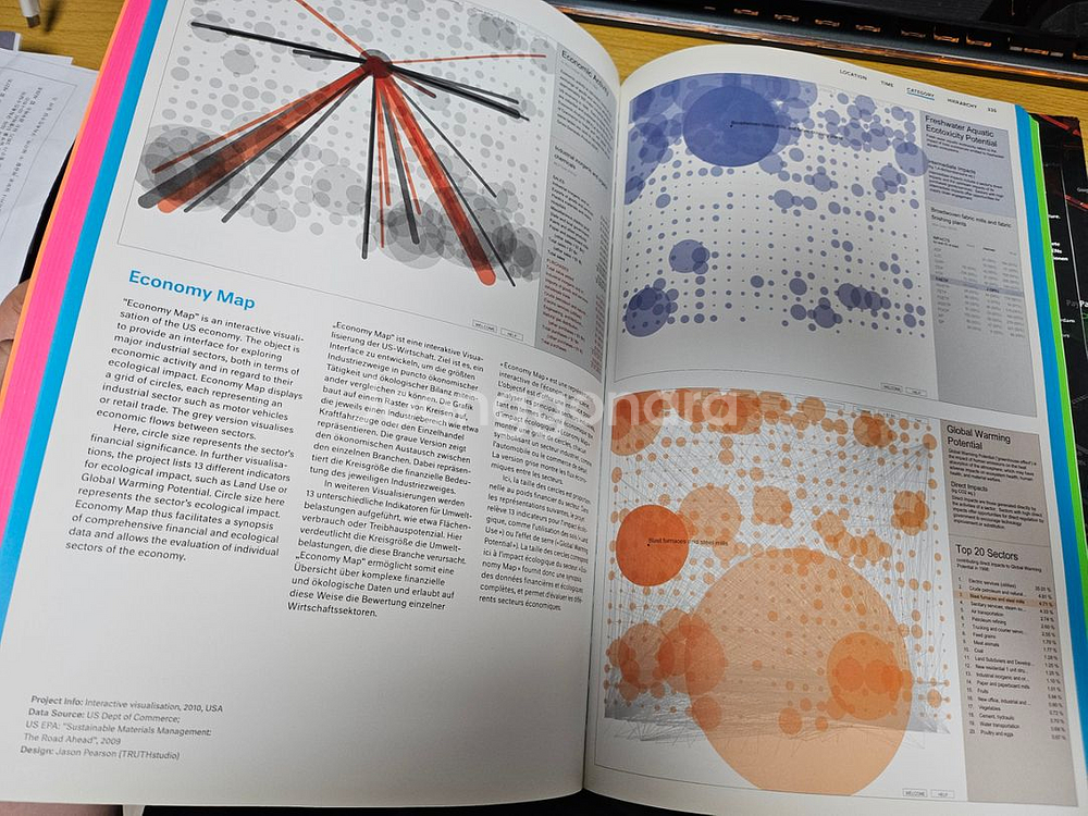Information Graphics 책 판매합니다--4