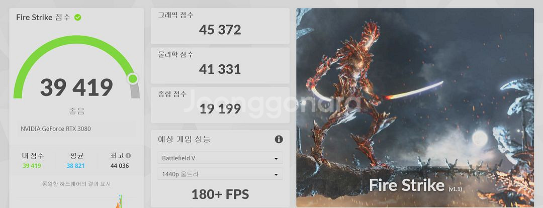 기가바이트 RTX3080 익스트림 워터포스--2