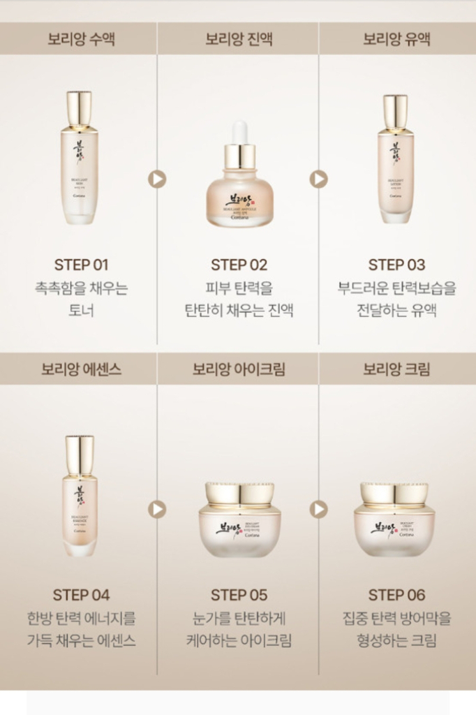 코리아나고급화장품 시즌2 보리앙6종세트 엠플포함[무배] 이미지