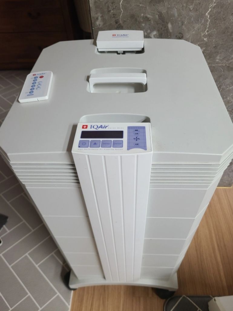 IQAiR 250