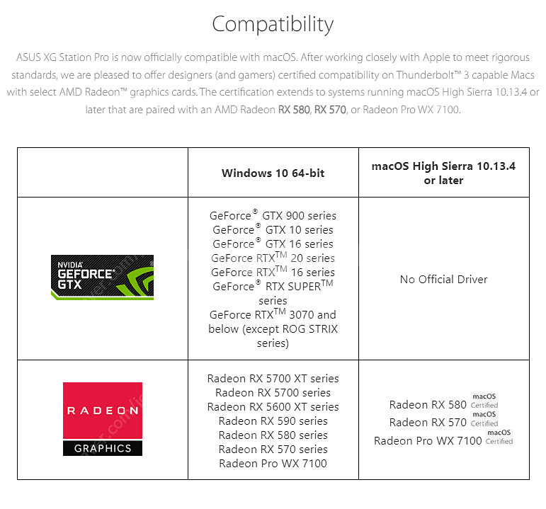 외장 그래픽독/ASUS XG-STATION-PRO--5