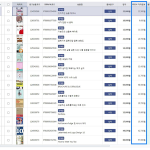 디자인 서적/도서 전권 12권(무료배송)