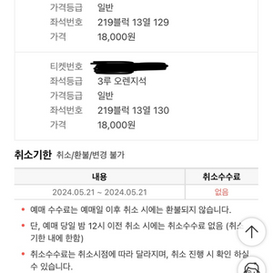 잠실 야구경기장 5월21일 6시30분 두산vsSSG 티