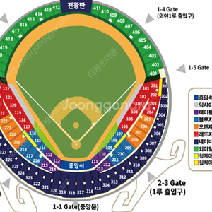 6/1 두산vsLG 1루 필라존 4연석 (통로석 사진O