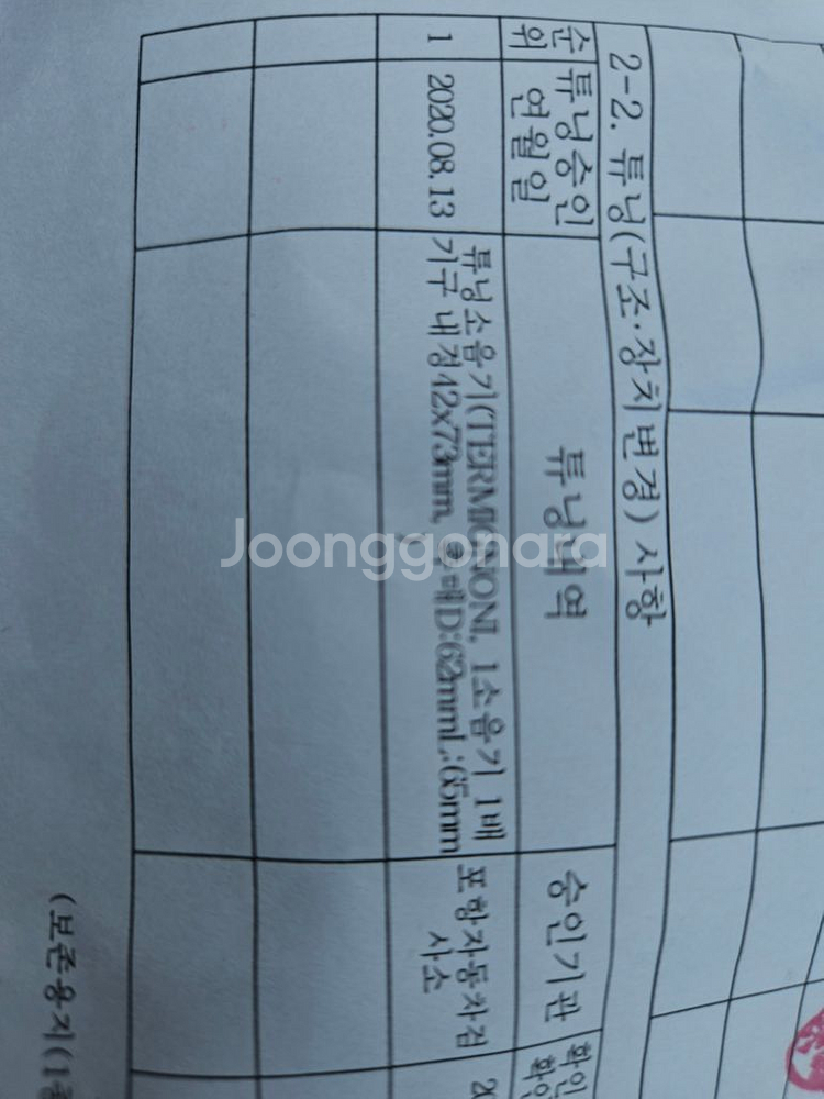 20년식 티맥스 560 팝니다--5