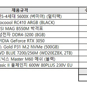 컴퓨터 본체