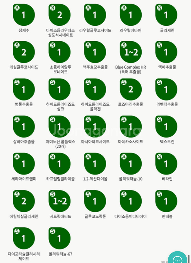 디고 강아지 약용 샴푸--4